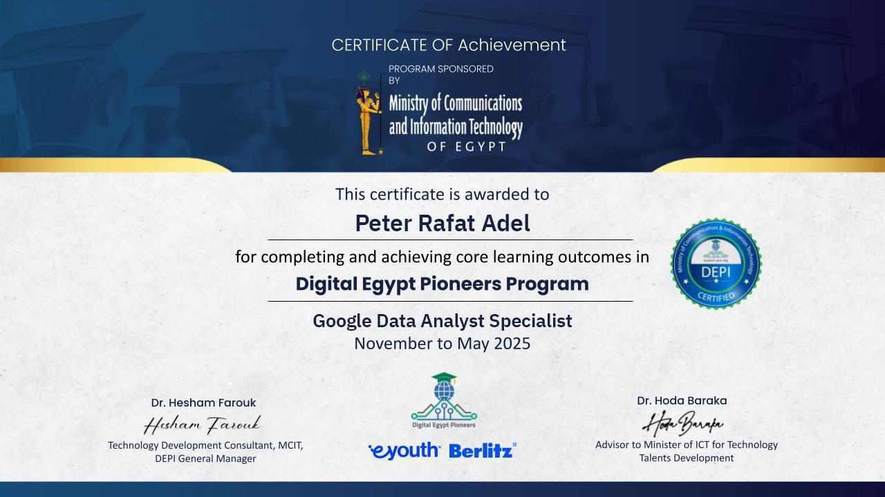 Google Data Analyst Specialist
